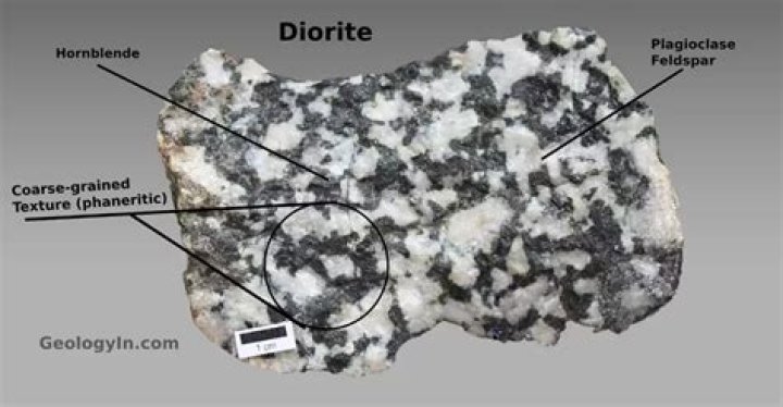 What are characteristics of dacite?