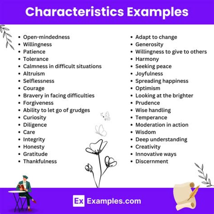 What are characteristics of the SOCS?
