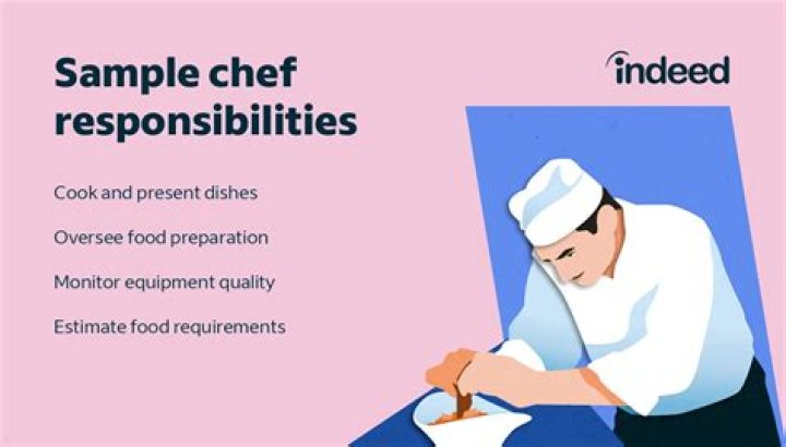 What are chef responsibilities?