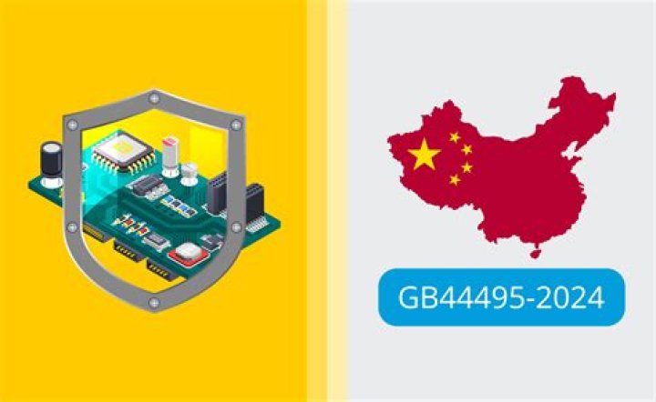 What are China GB standards?