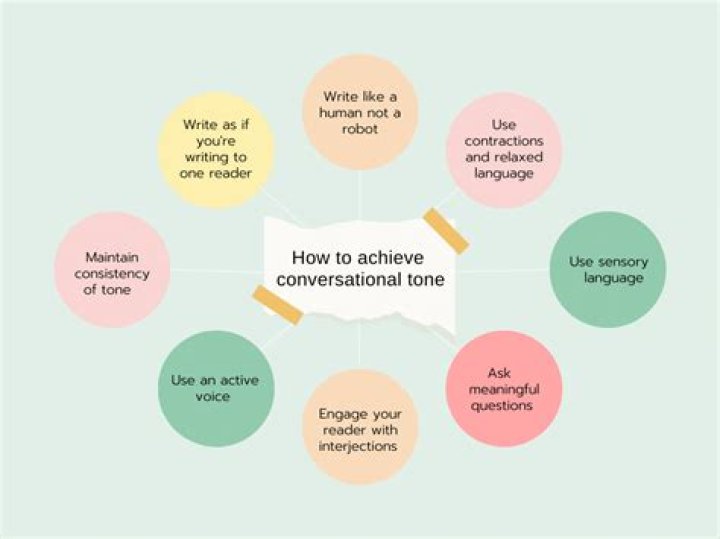 What are conversational classes?