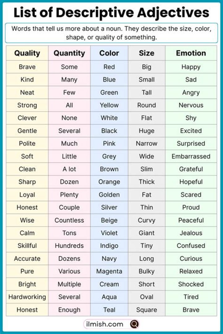 What are descriptive adjectives for kids?