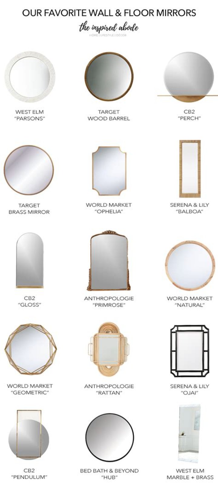 What are different types of mirrors called?