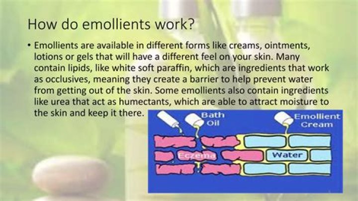 What are emollients in cosmetics?