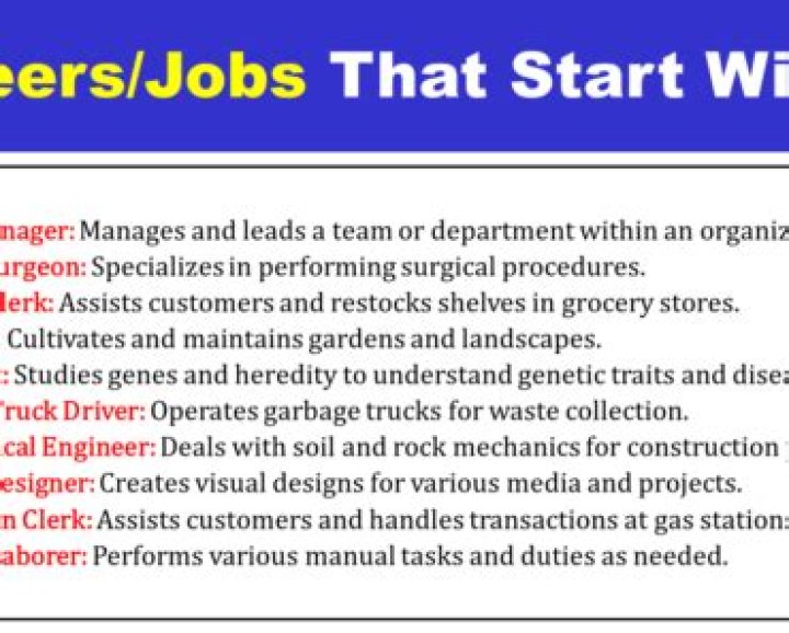 What are engineering jobs that start with Z?