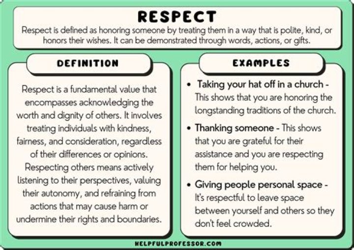 What are examples of being respectful?