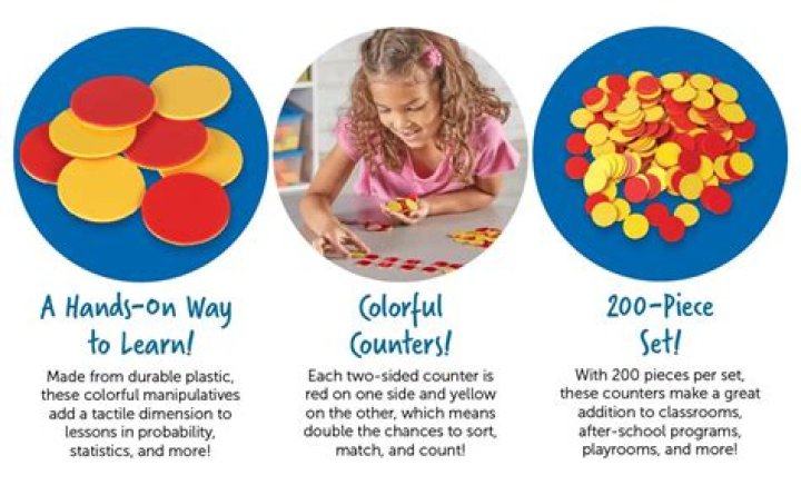 What are examples of counters in math?