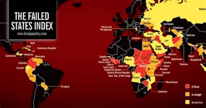 What are examples of failed states?
