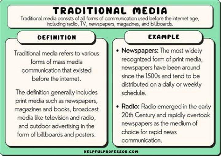 What are examples of media mail?