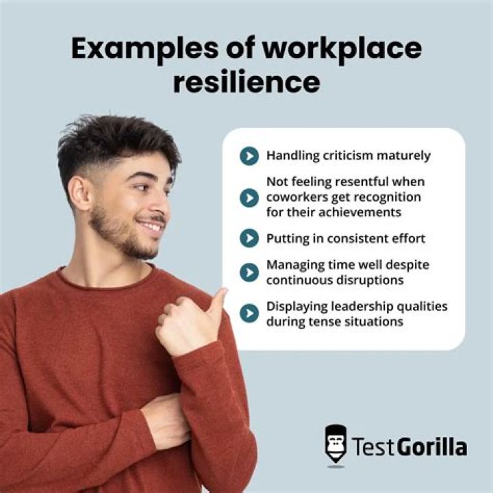 What are examples of showing resilience?