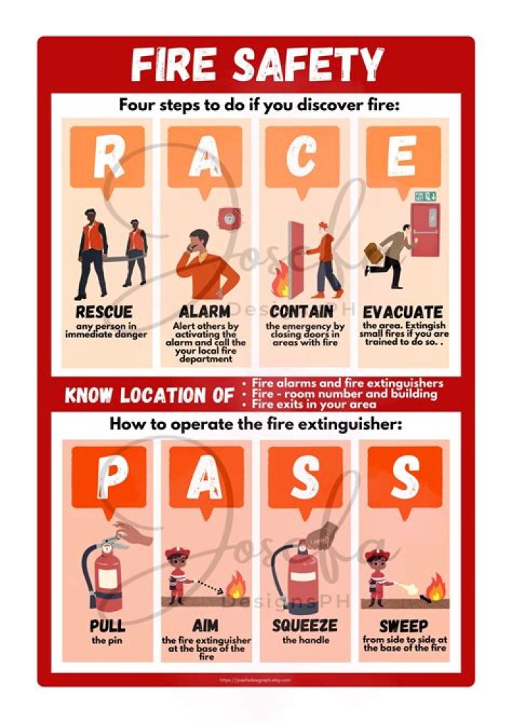 What are fire safety considerations for healthcare professionals?
