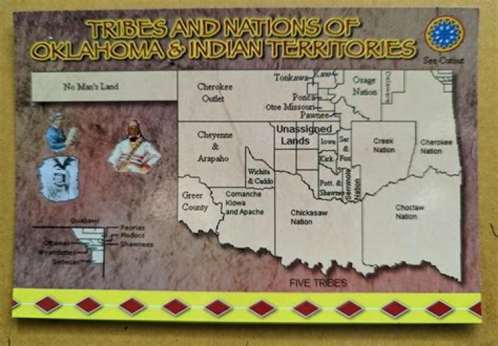 What are five American tribes that were found in Texas?