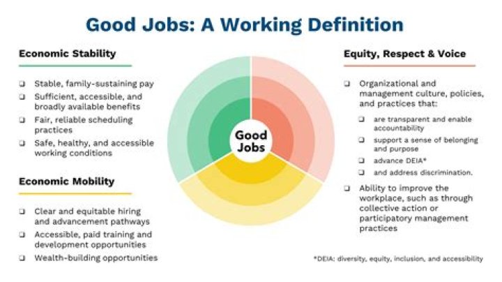 What are good jobs for Overthinkers?