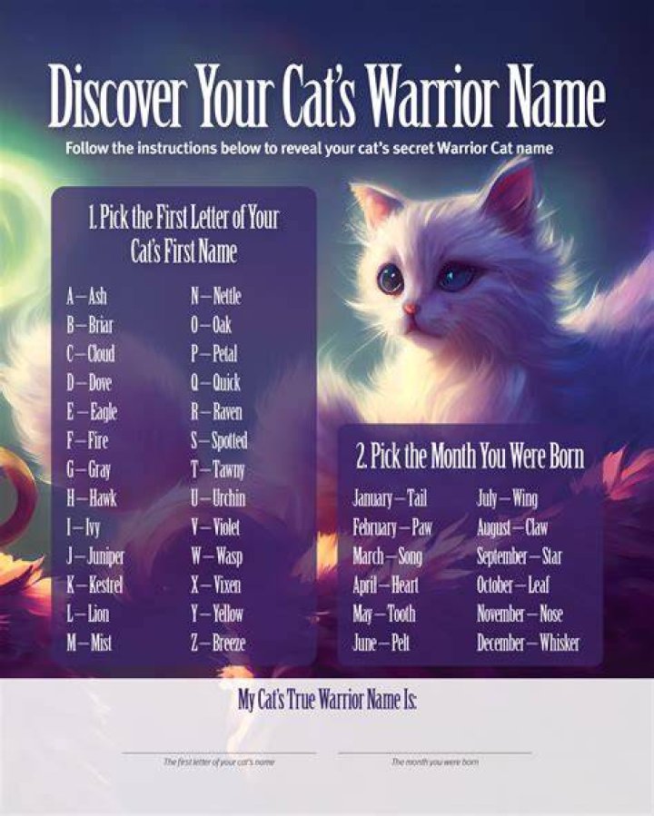 What are good warrior cat prefixes?