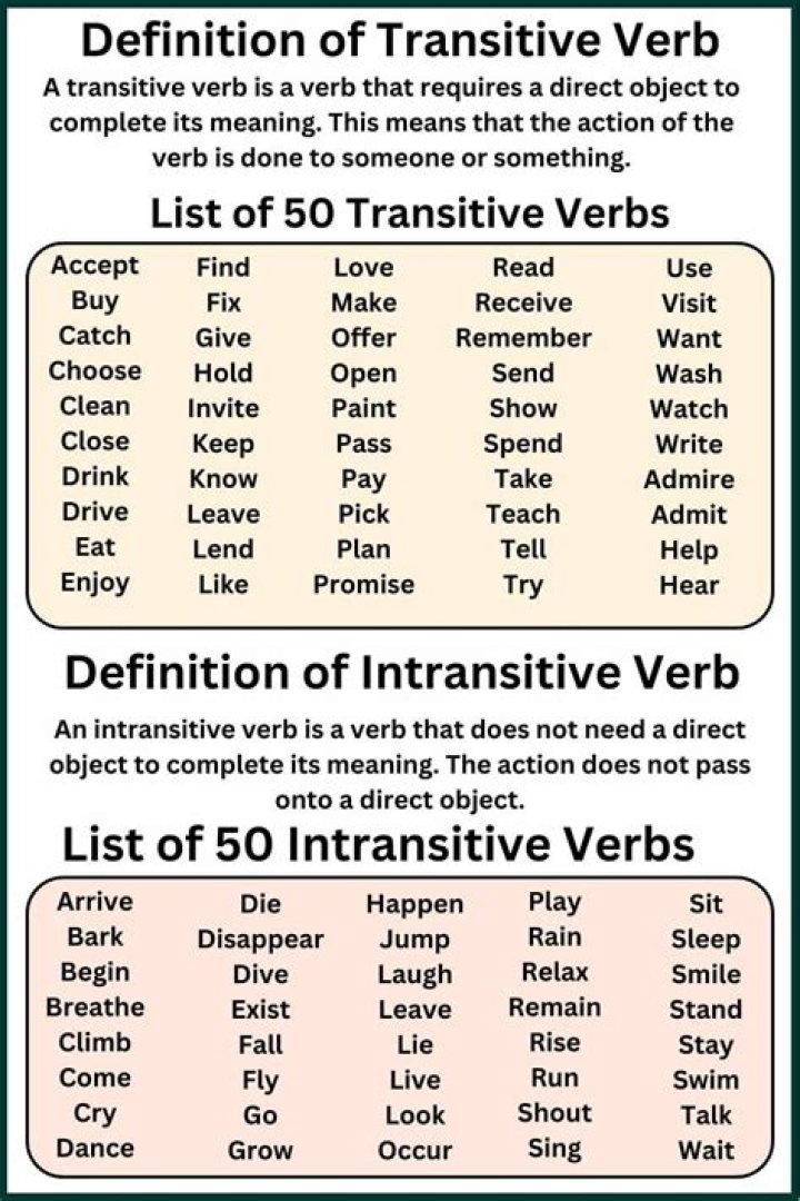 What are intransitive verbs in French?