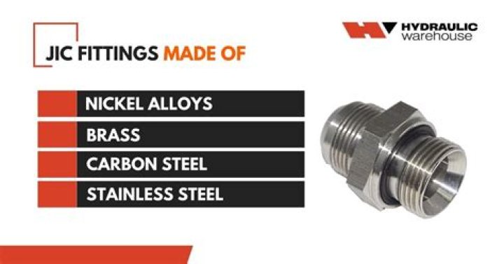 What are JIC hydraulic fittings?