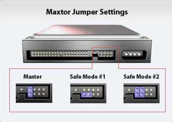 What are jumper settings on a hard drive?