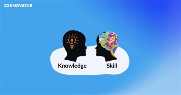 What are knowledge workers what skills do they possess?