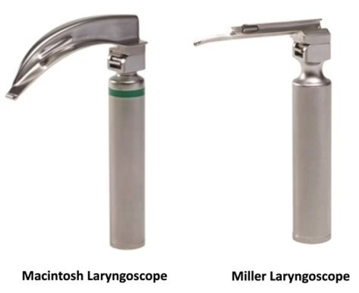 What are laryngoscope blades used for?