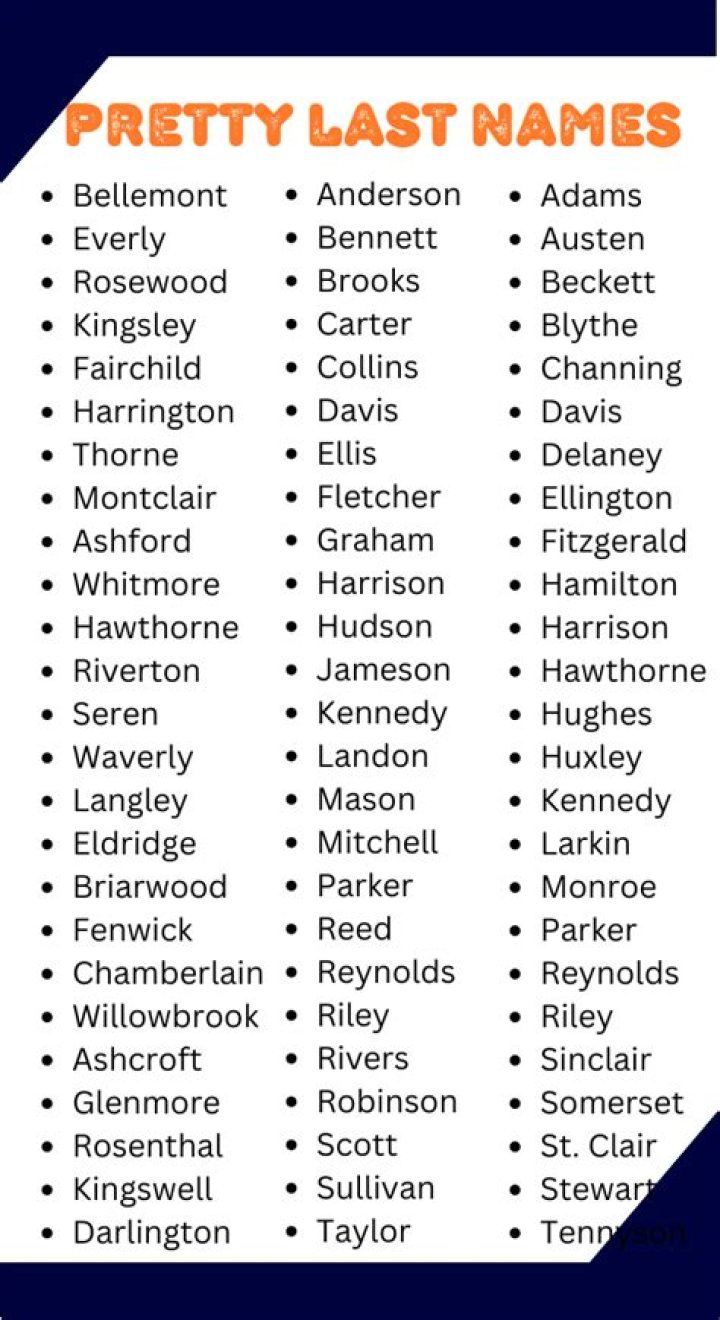 What are last names that start with Y?