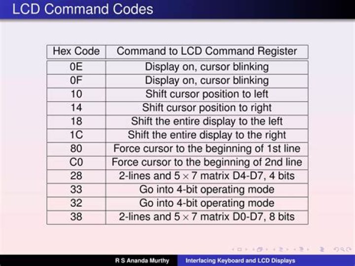What are LCD command codes?