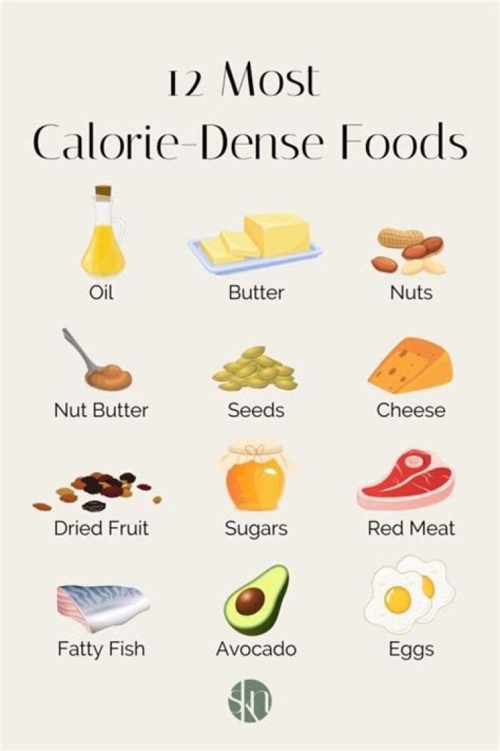 What are low caloric density foods?