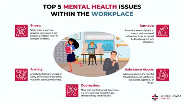 What are mental health services and what do they provide?