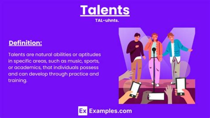 What are natural talents examples?