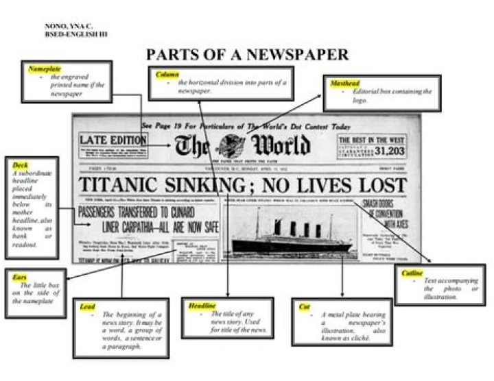 What are newspaper sellers called?