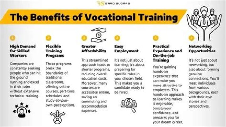 What are non-vocational skills?