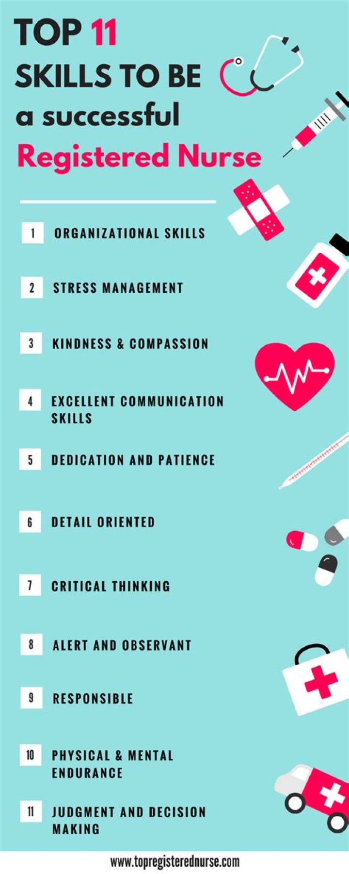 What are nursing skills?