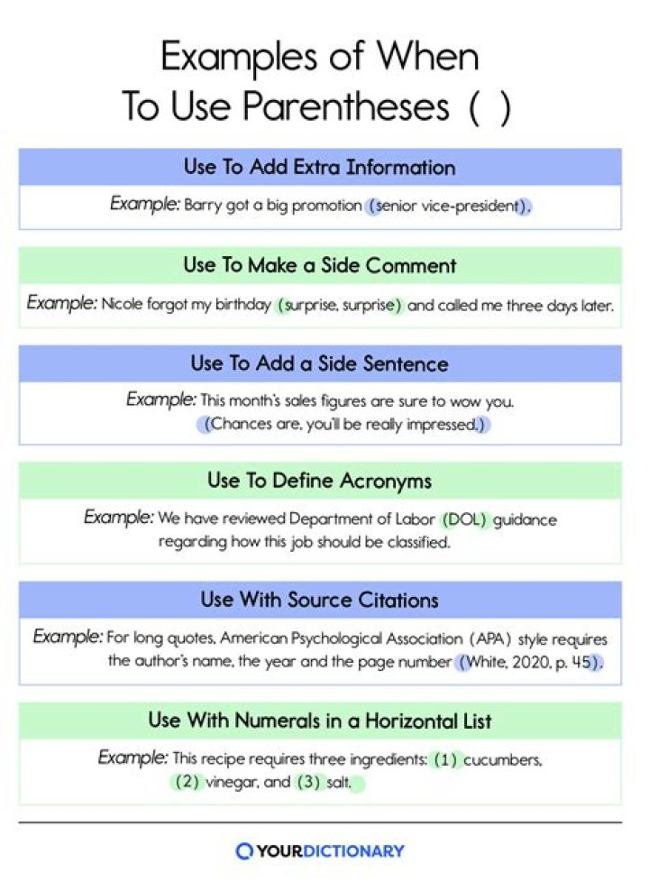 What are Parentheticals examples?