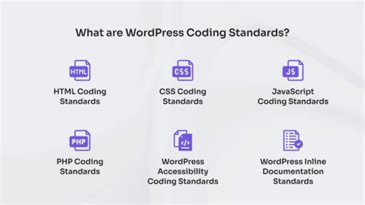 What are PHP coding standards?