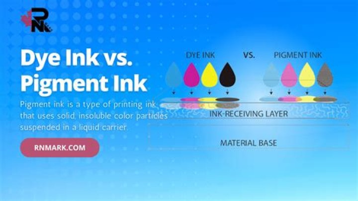 What are pigmented inks?