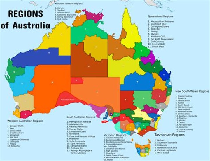 What are regional traits?