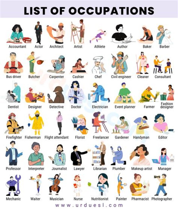 What are related occupations to a hairdresser?