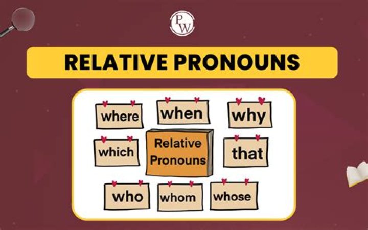 What are relative pronouns 4th grade?