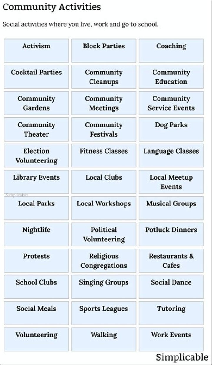 What are social civic activities?