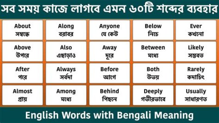 What are some Bengali slang words?