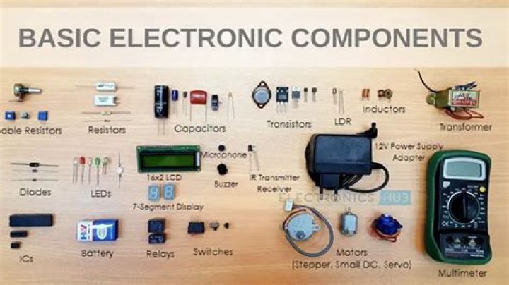 What are some brand names of electronics?