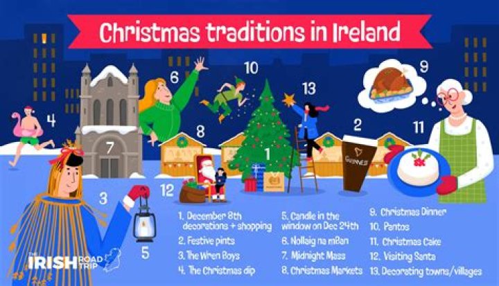What are some Christmas traditions in the UK?