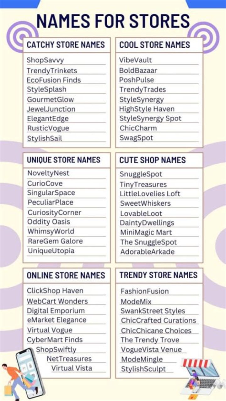 What are some cool mall names?