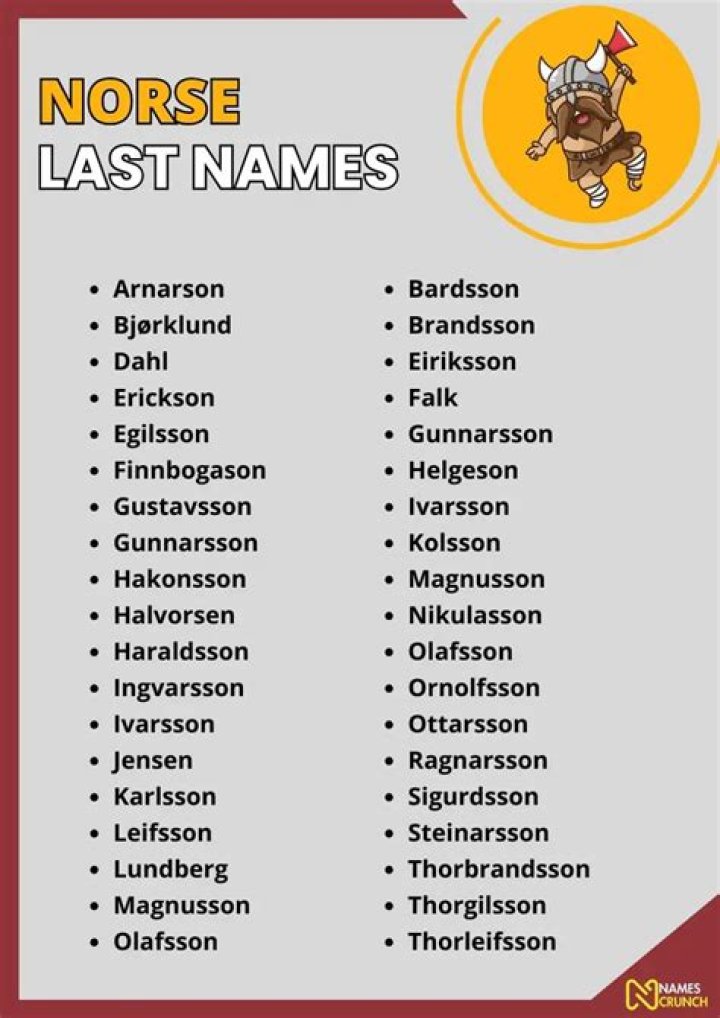 What are some cool Nordic names?