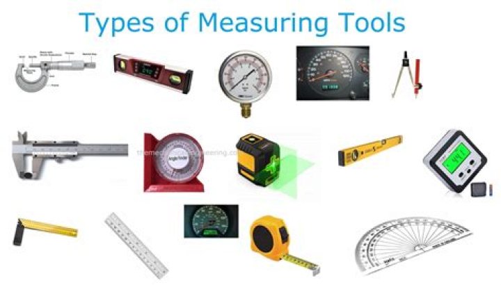 What are some example of measuring tools?