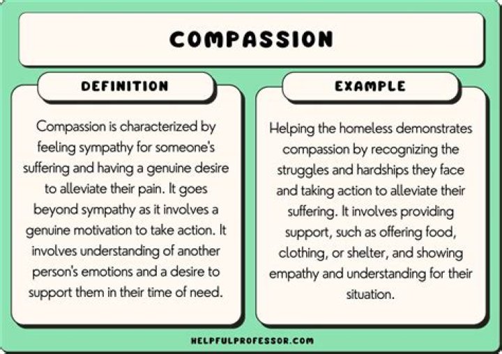 What are some examples of compassion?
