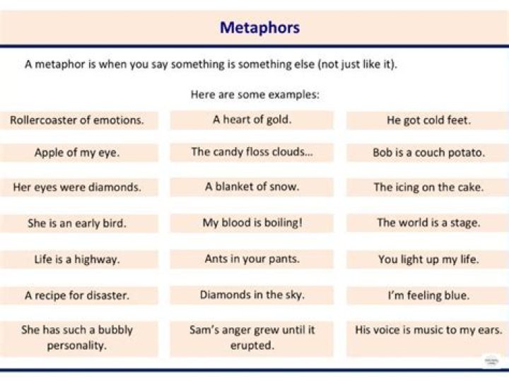 What are some examples of metaphors?