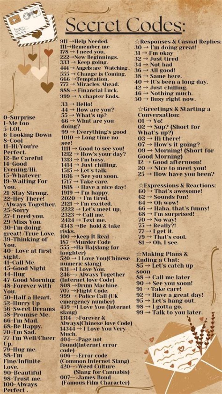 What are some famous secret codes?