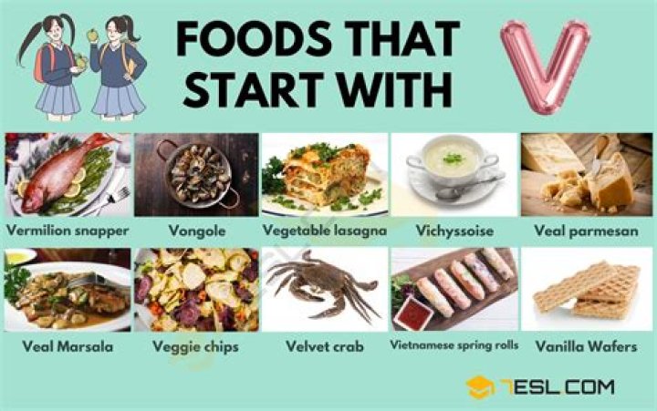 What are some food words that start with B?