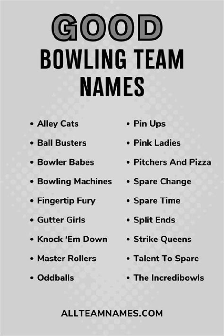 What are some good bowling names?