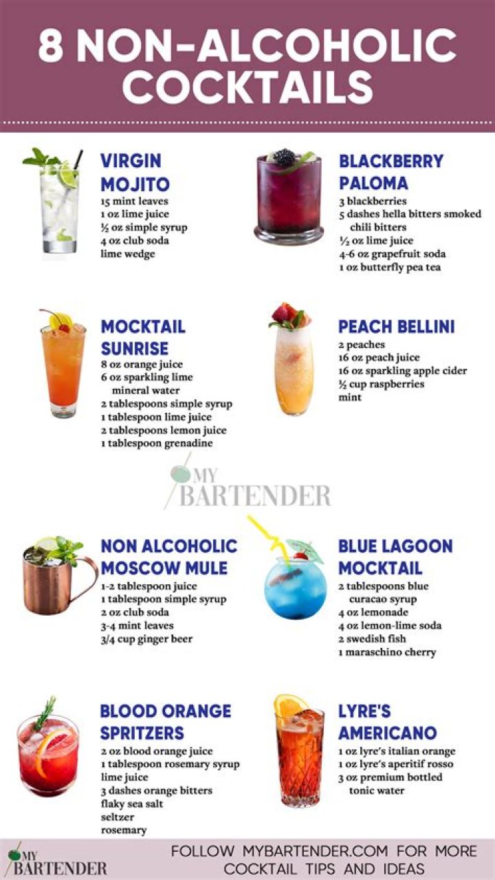 What are some good non alcoholic drinks?